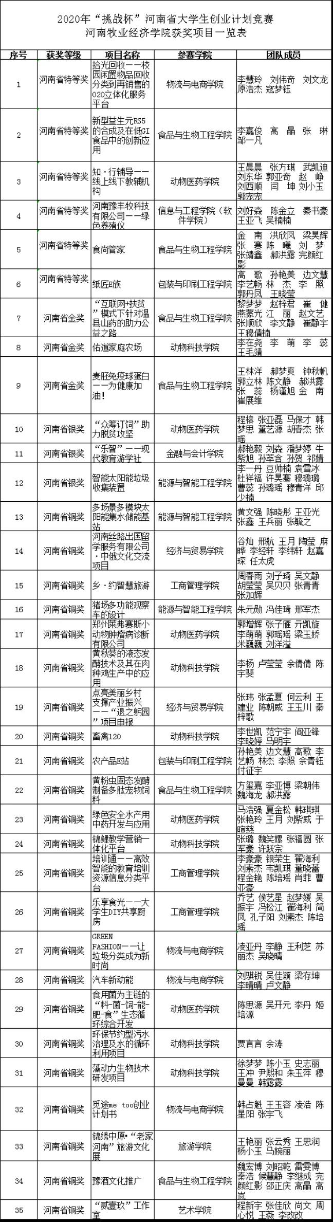 437ccm必赢国际官网