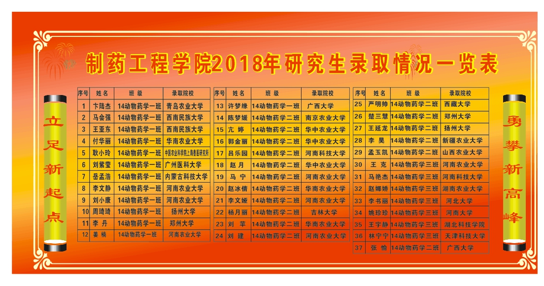 437ccm必赢国际官网